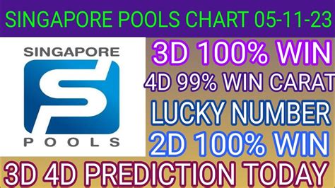 singapore pools current odds|Singapore 4D Prize Calculator: How to Play and Compute.